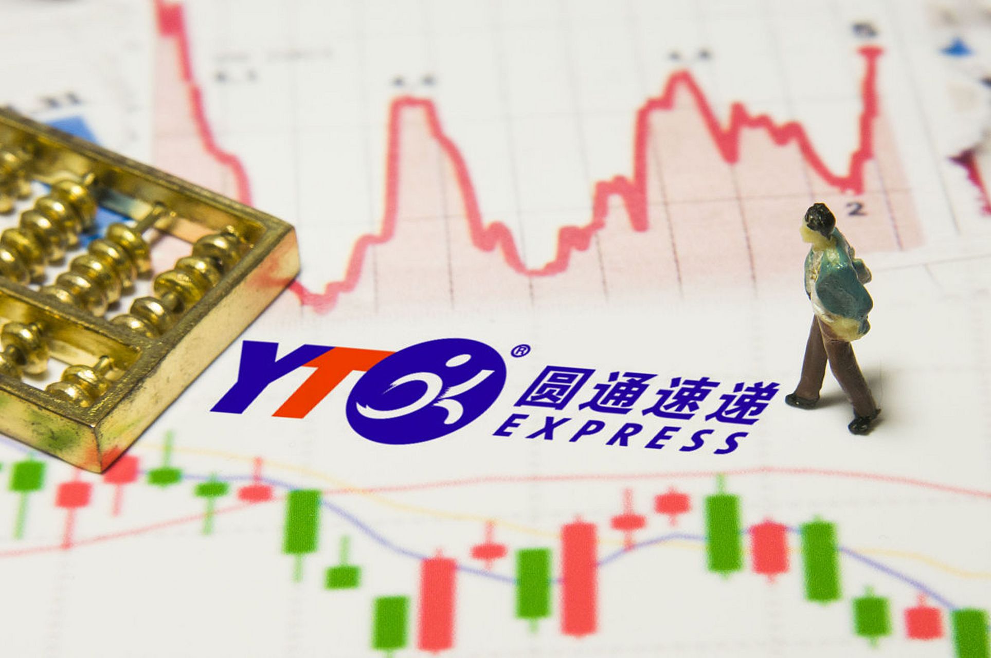 圆通上市股价,圆通上市股价，市场走势与多元观点分析