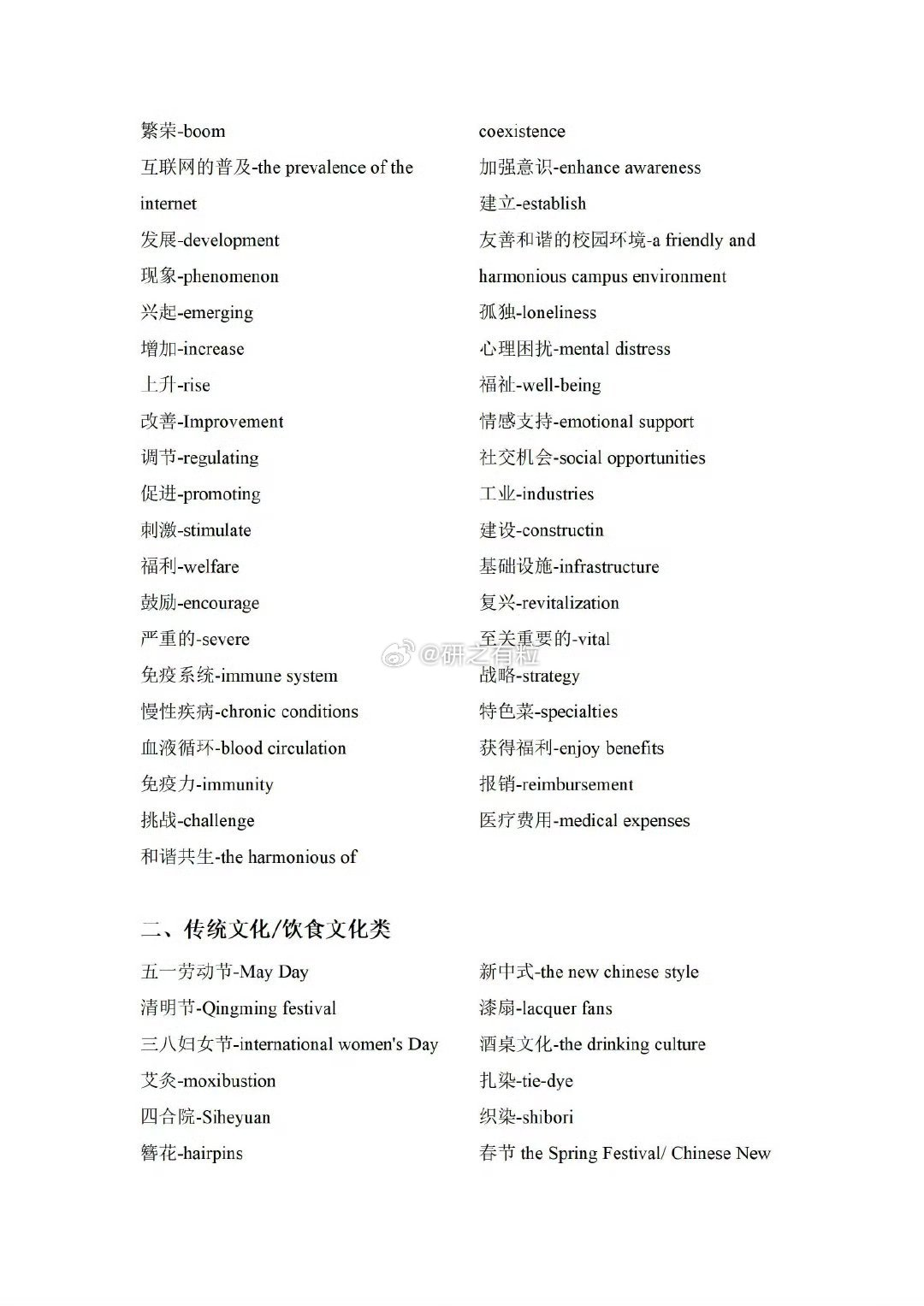 最新热单词,最新热单词，一场自然美景的鼓舞之旅