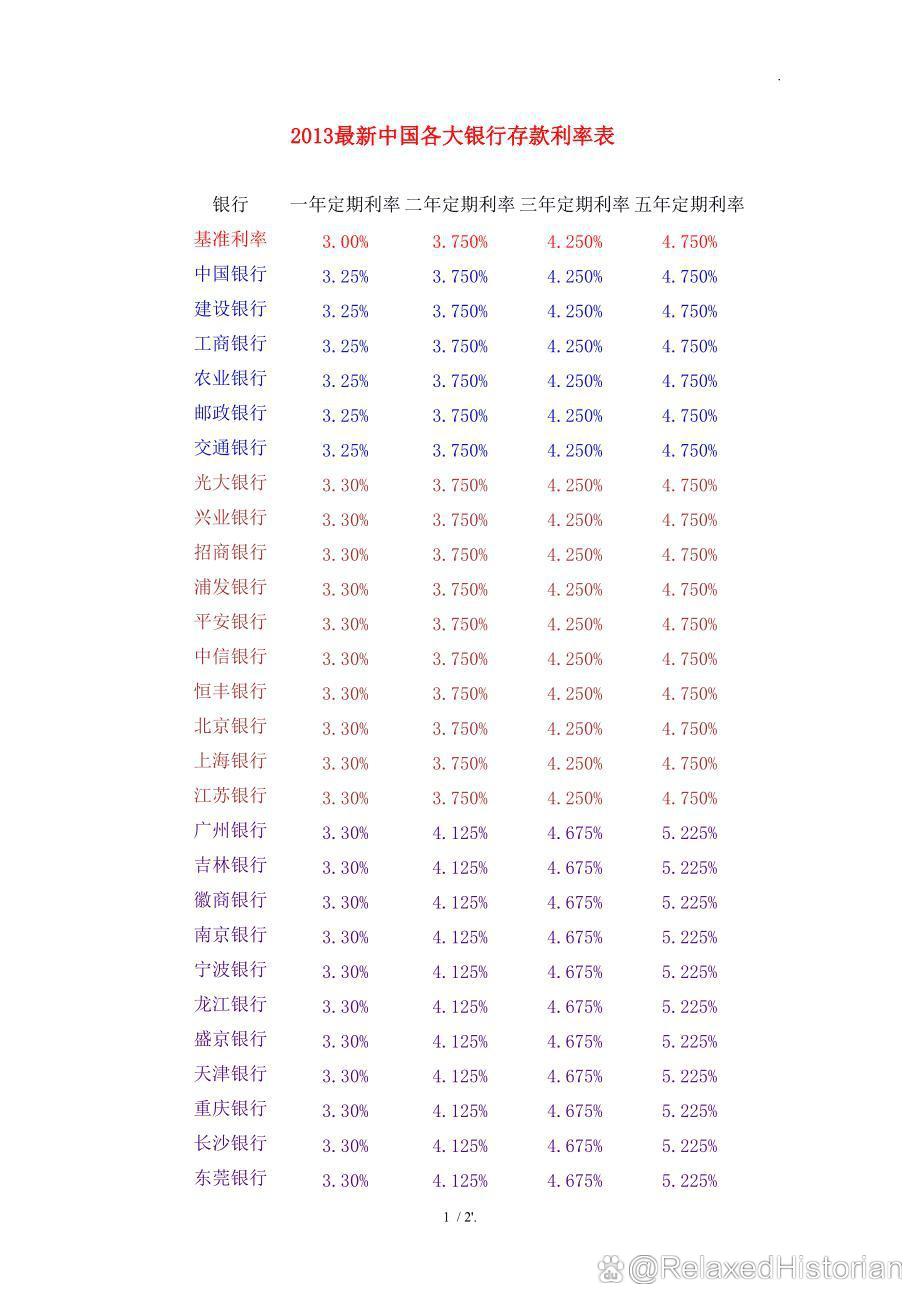 最新银行储蓄利率，科技引领理财革新，智能储蓄新纪元开启