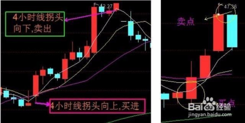 股票做T成本计算器深度解析与个性化观点分享