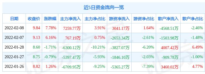 远兴能源股价动态，风云变幻中的家园温馨与股市波动