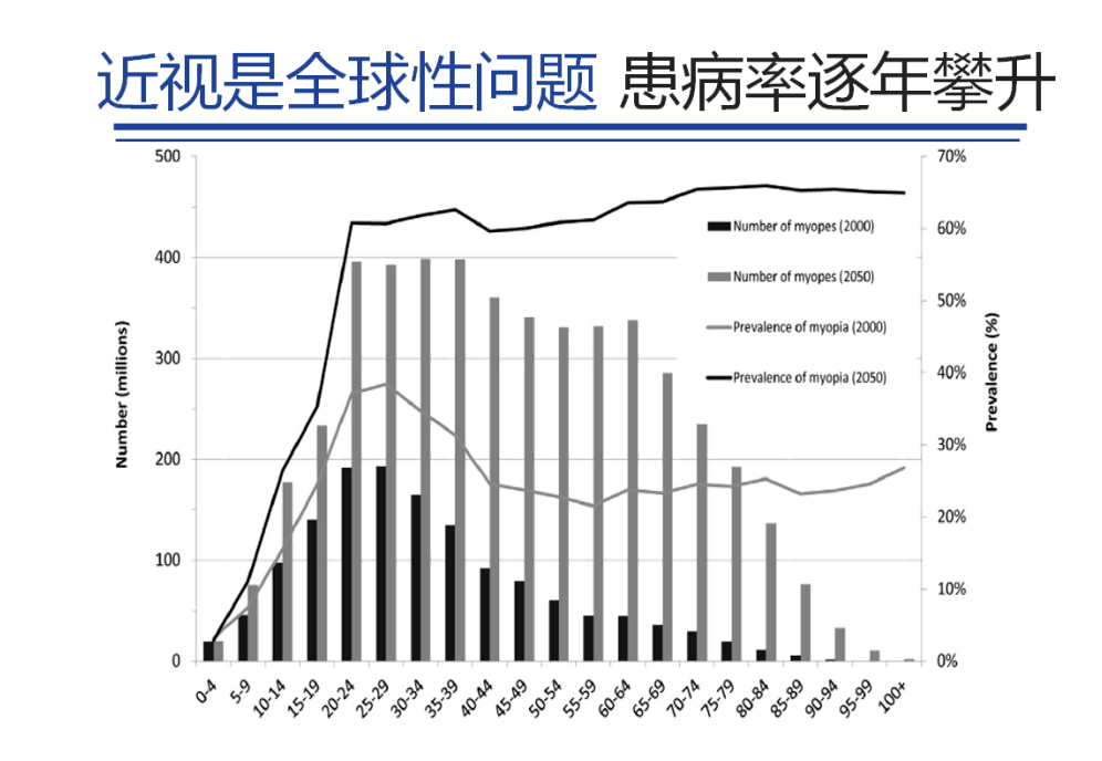 近视研究进展揭秘，小巷深处的眼科瑰宝探索之旅