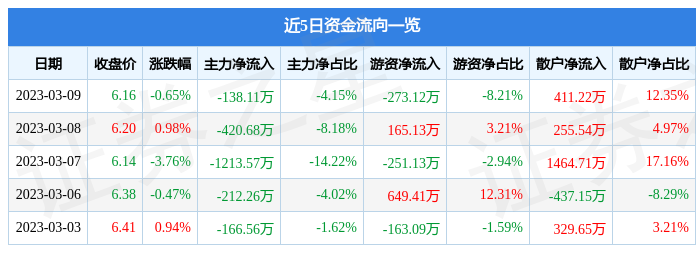 金飞达股票，小巷中的隐秘宝藏，探寻未知投资魅力之旅