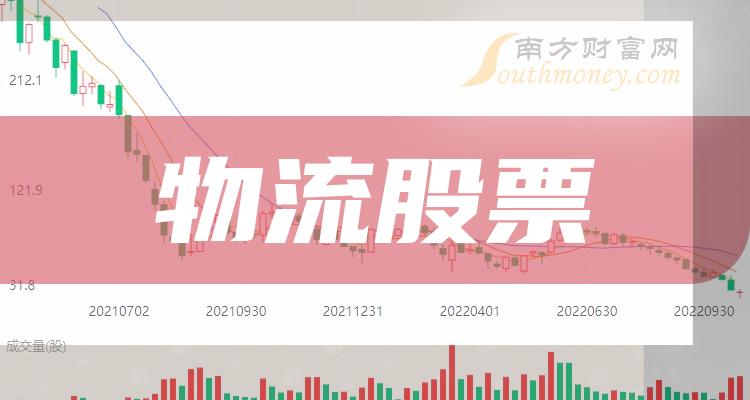 物流行业龙头股票,物流行业龙头股票，背景、发展及行业地位之探析