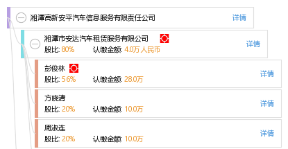 安平兼职信息,安平兼职信息，探讨兼职的利弊及其价值