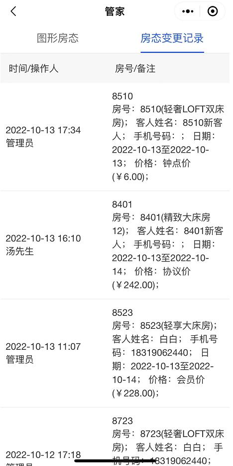 最新查开放房记录查询，与自然美景的浪漫邂逅之旅