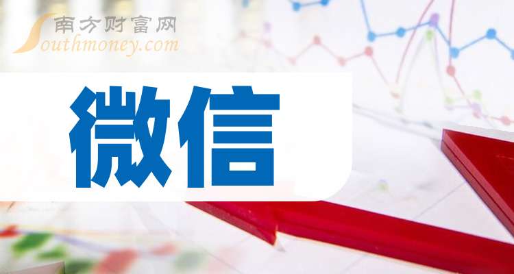 小红书分享，2025最新微信名字大赏，挑选你的专属标签