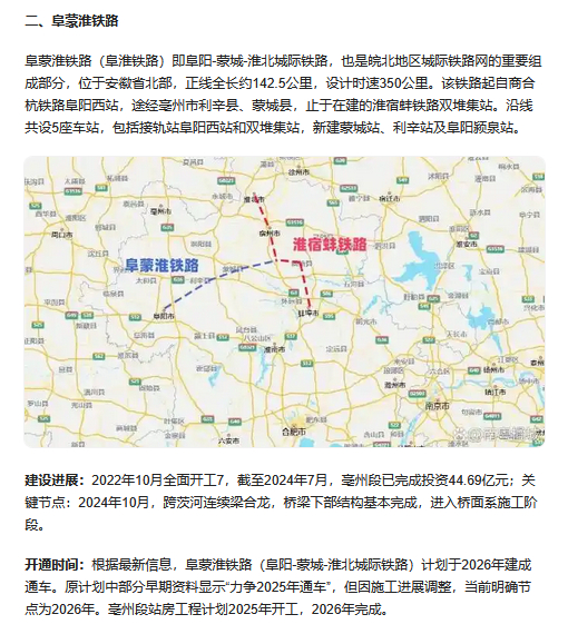 镇宣城际铁路最新进展消息
