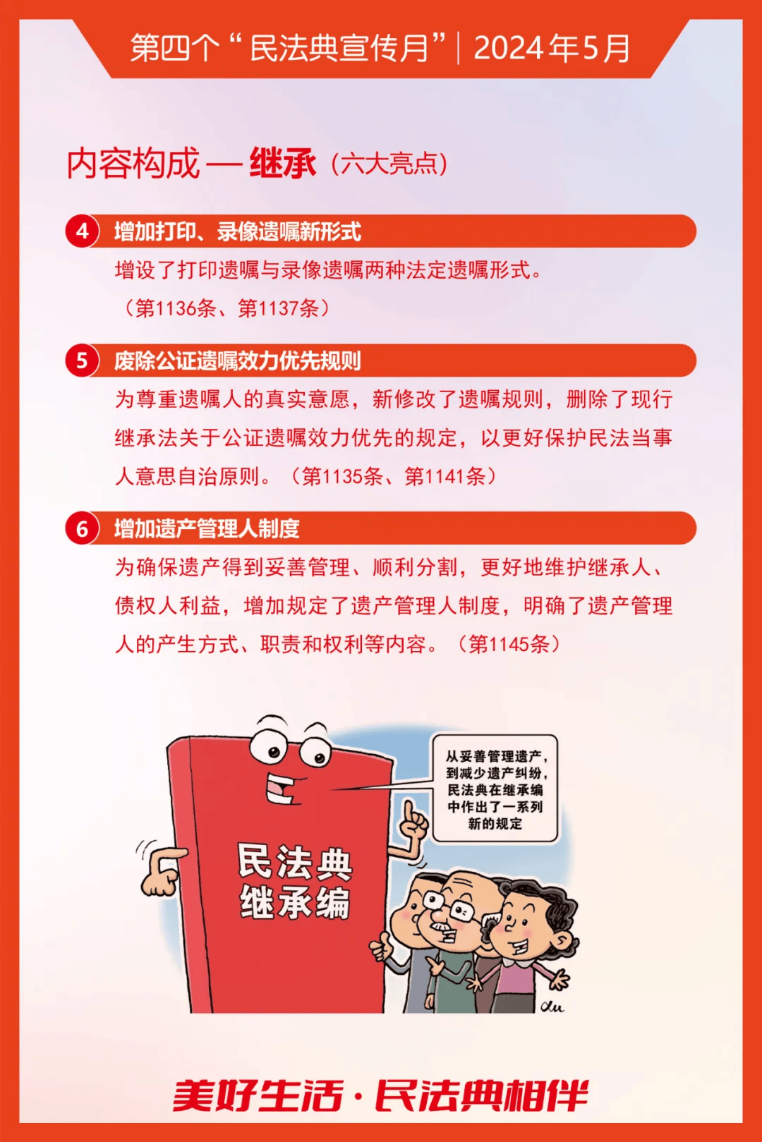 2025年最新民促法及其步骤指南