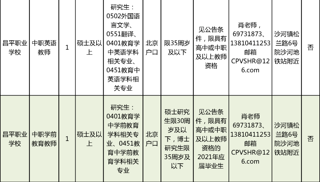 齐河安能物流最新招聘，科技重塑物流，开启未来之旅