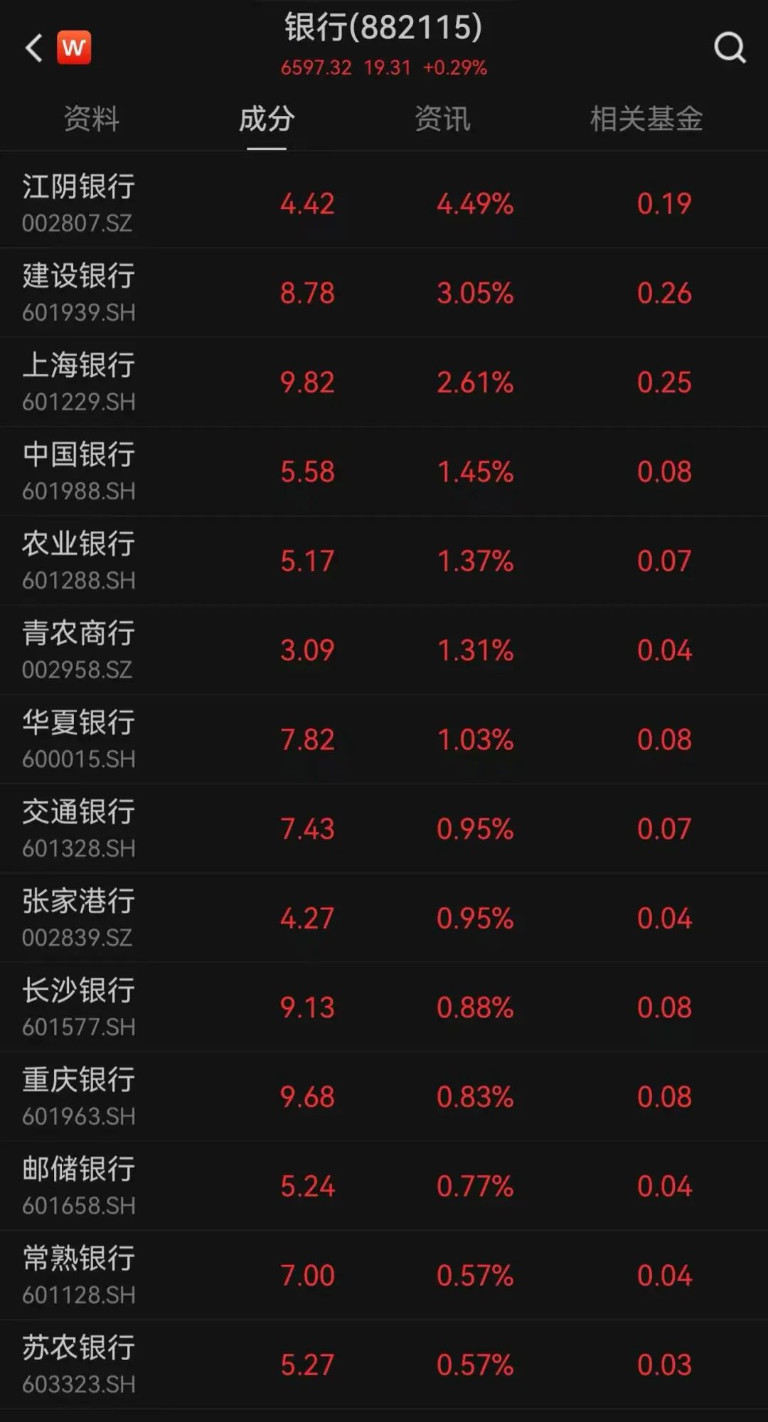 8家银行最新汇率查询，您的国际交易汇率指南
