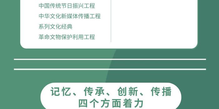 华夏传承最新动态，历史与未来的交汇点🌹
