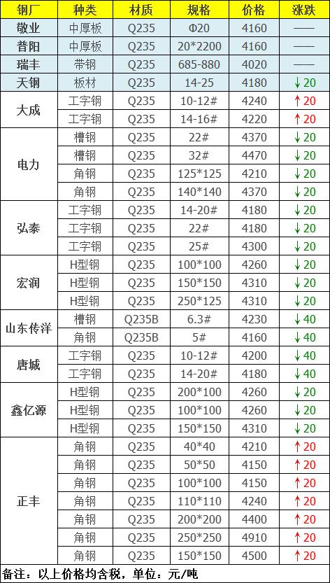 苏州pa波纹管 第10页