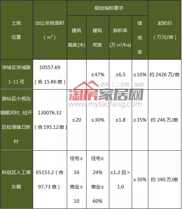 松垭最新招聘信息，启程探索自然美景，职业发展新起点！