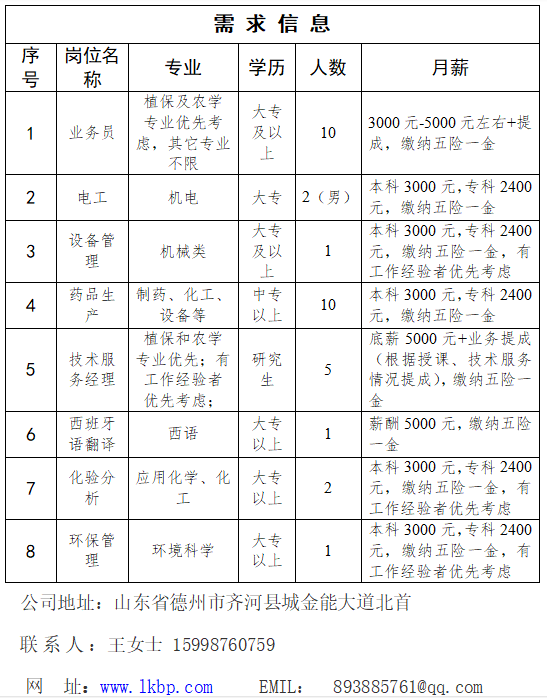 最新齐河招聘工资日结，行业变革下的即时收益机遇