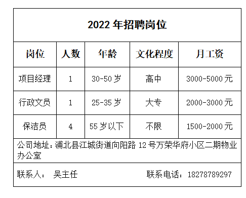 广西浦北最新招工榜，职业发展的热门选择之地