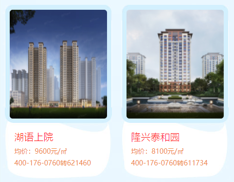 聊城最新楼盘价格趋势，梦想、变化与自信的力量展望至2025年