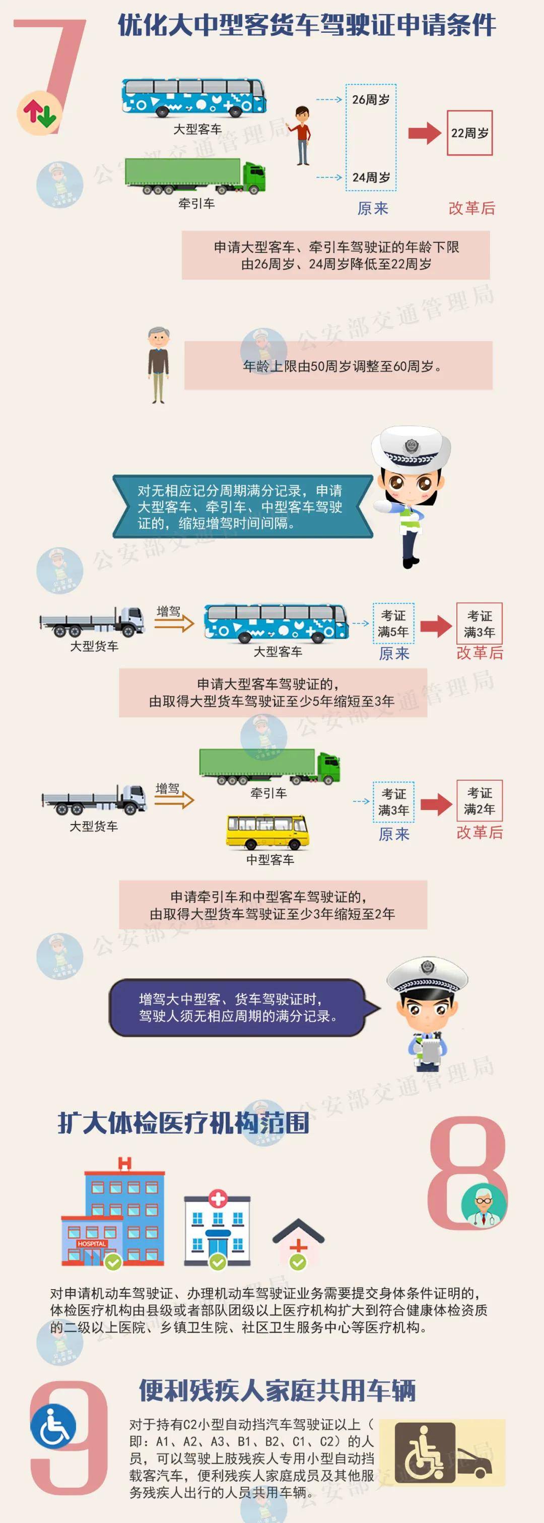 湖南驾照考试最新规定，小巷深处的驾驶梦想舞台开启