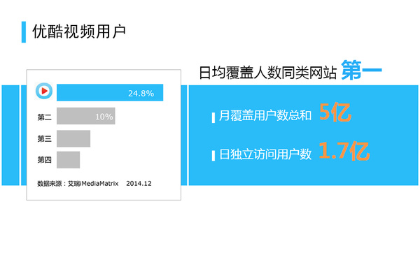 最新优酷土豆网，探寻自然美景之旅，寻觅内心平和之地