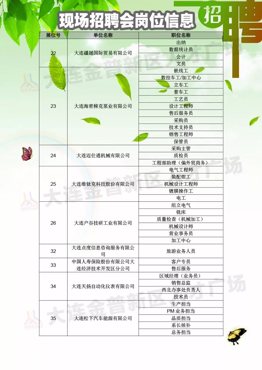 大足在线最新招聘双休，小城求职奇遇与友情的交织温暖
