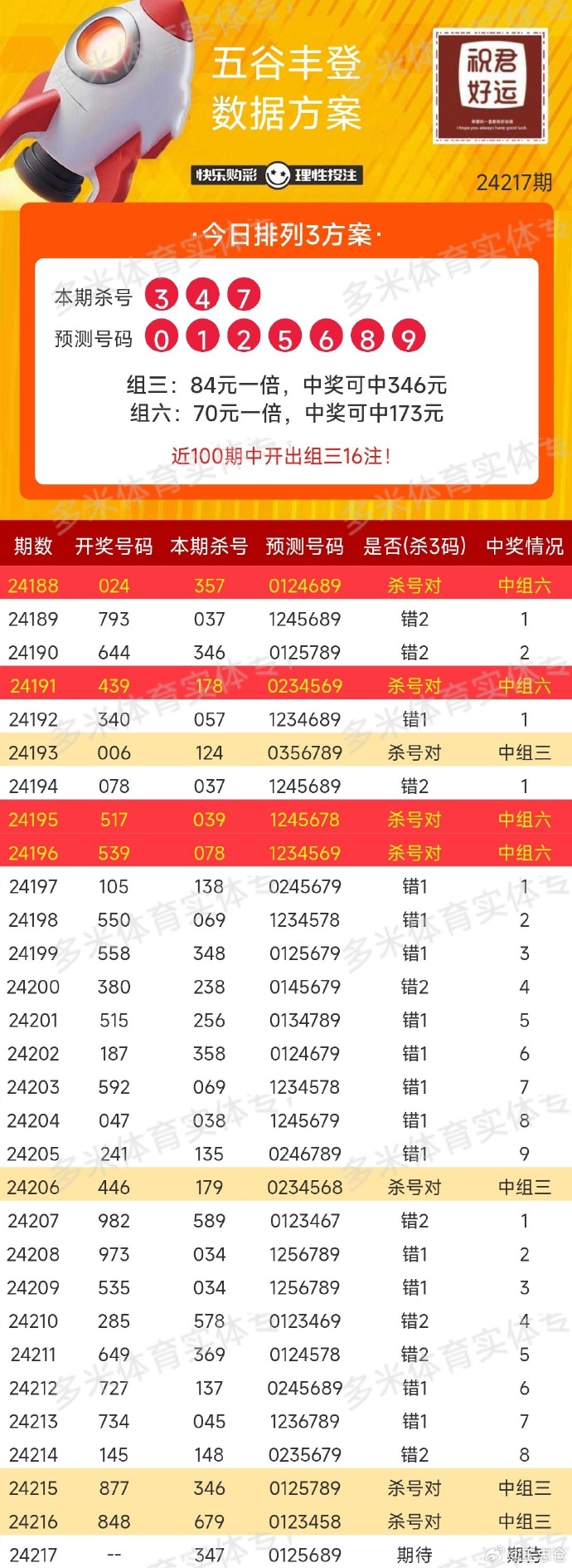 跟着自然美景旅行，探寻内心平静码——最新资料揭秘今日开码运势