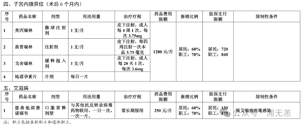 莫运波最新门诊时间，健康准备，您是否已经准备就绪？