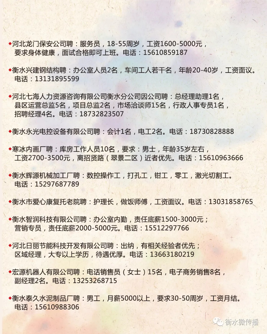 保定文员最新招聘信息揭秘，小巷深处的特色小店等你来探索！