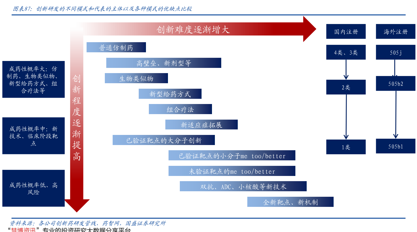 湖北三本学校最新排名及学生自信与成就感的崛起之路
