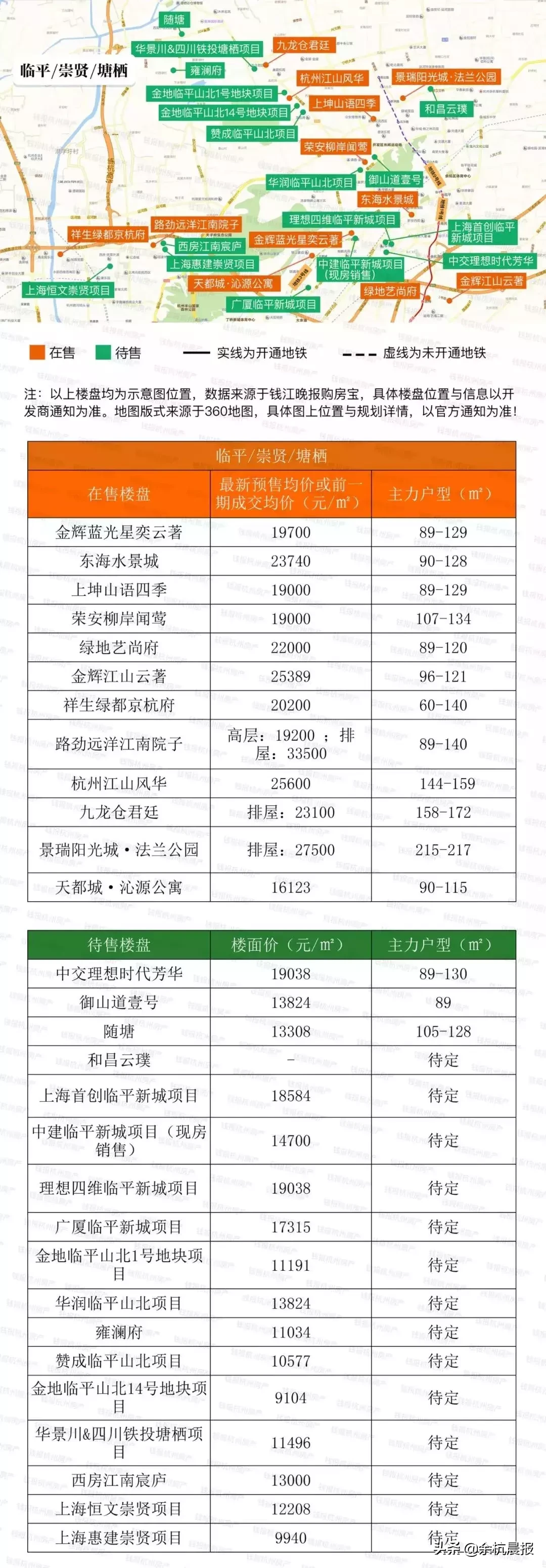 余杭闲林楼盘最新涨价揭秘，热门楼盘一览无余