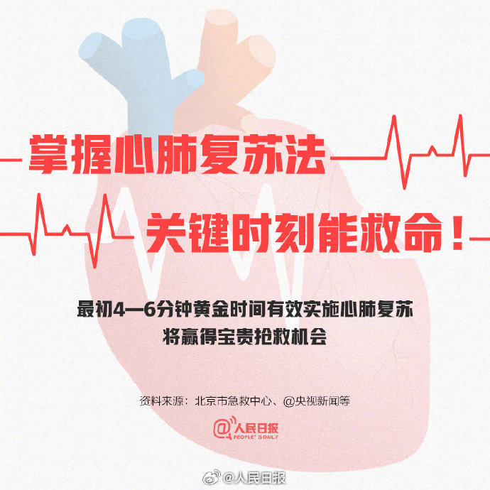科技重塑急救，最新心肺复苏视频教程助你挽救生命，生命因你而不同