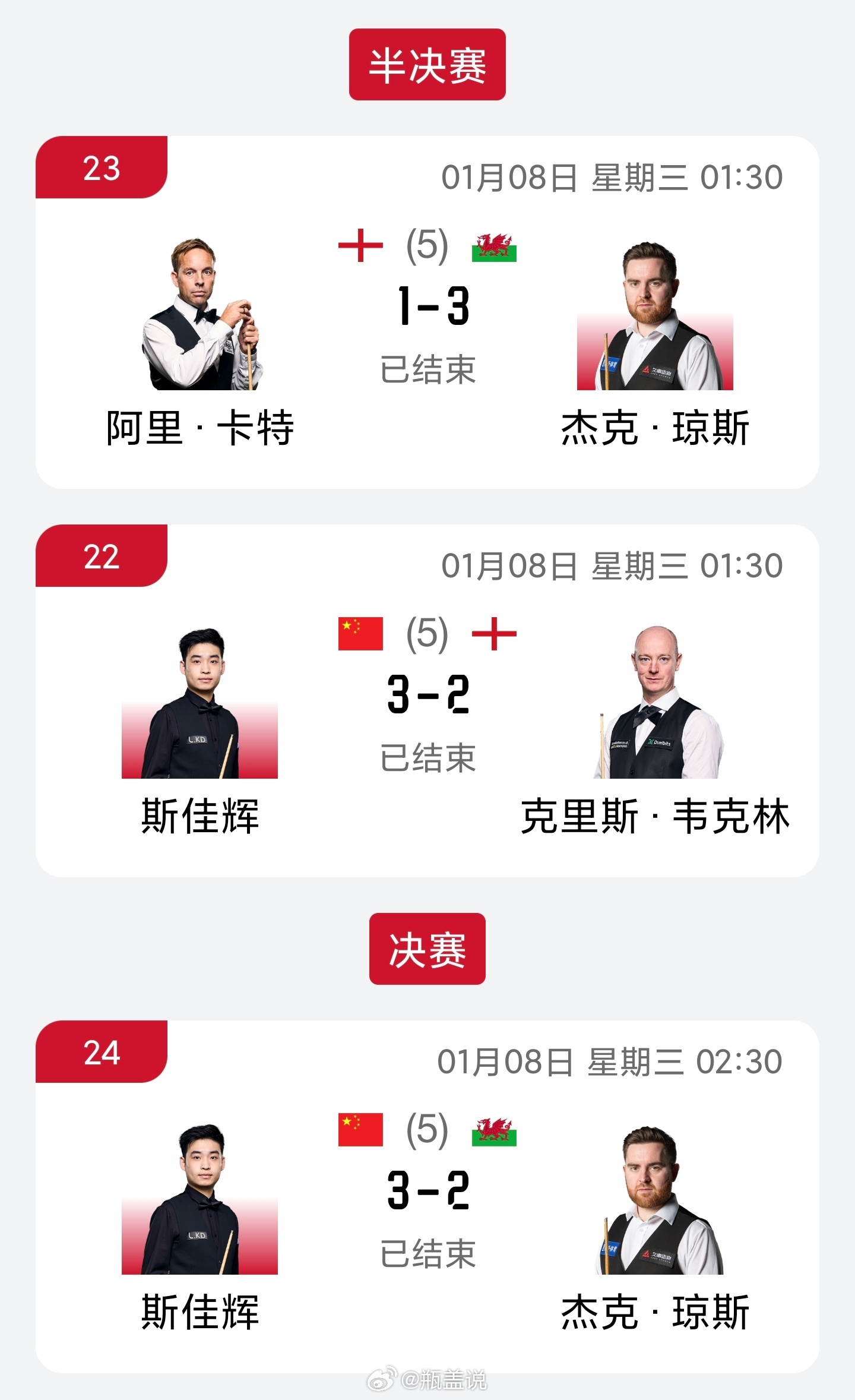 塑料pe波纹管 第4页