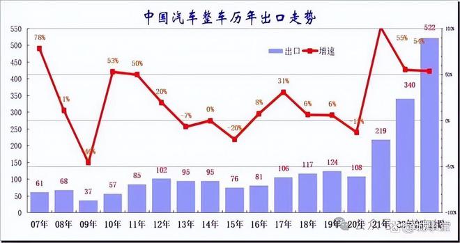 PE波纹管 第2页