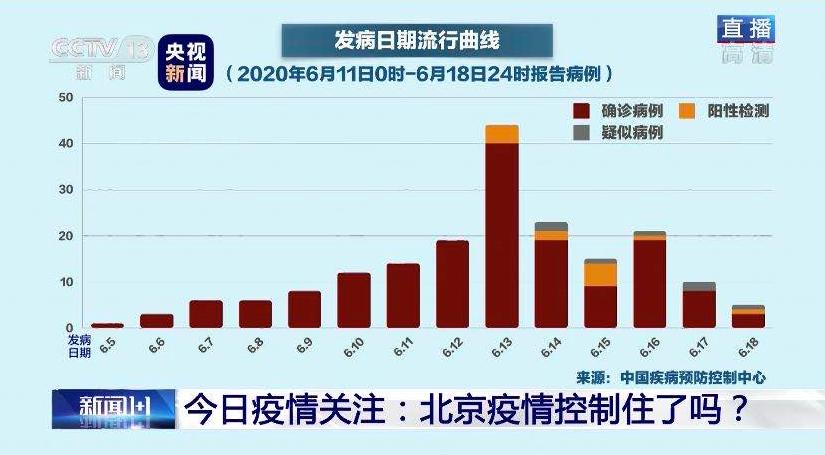 最新疫情现状下的自然美景之旅，探索内心平和与宁静的旅程