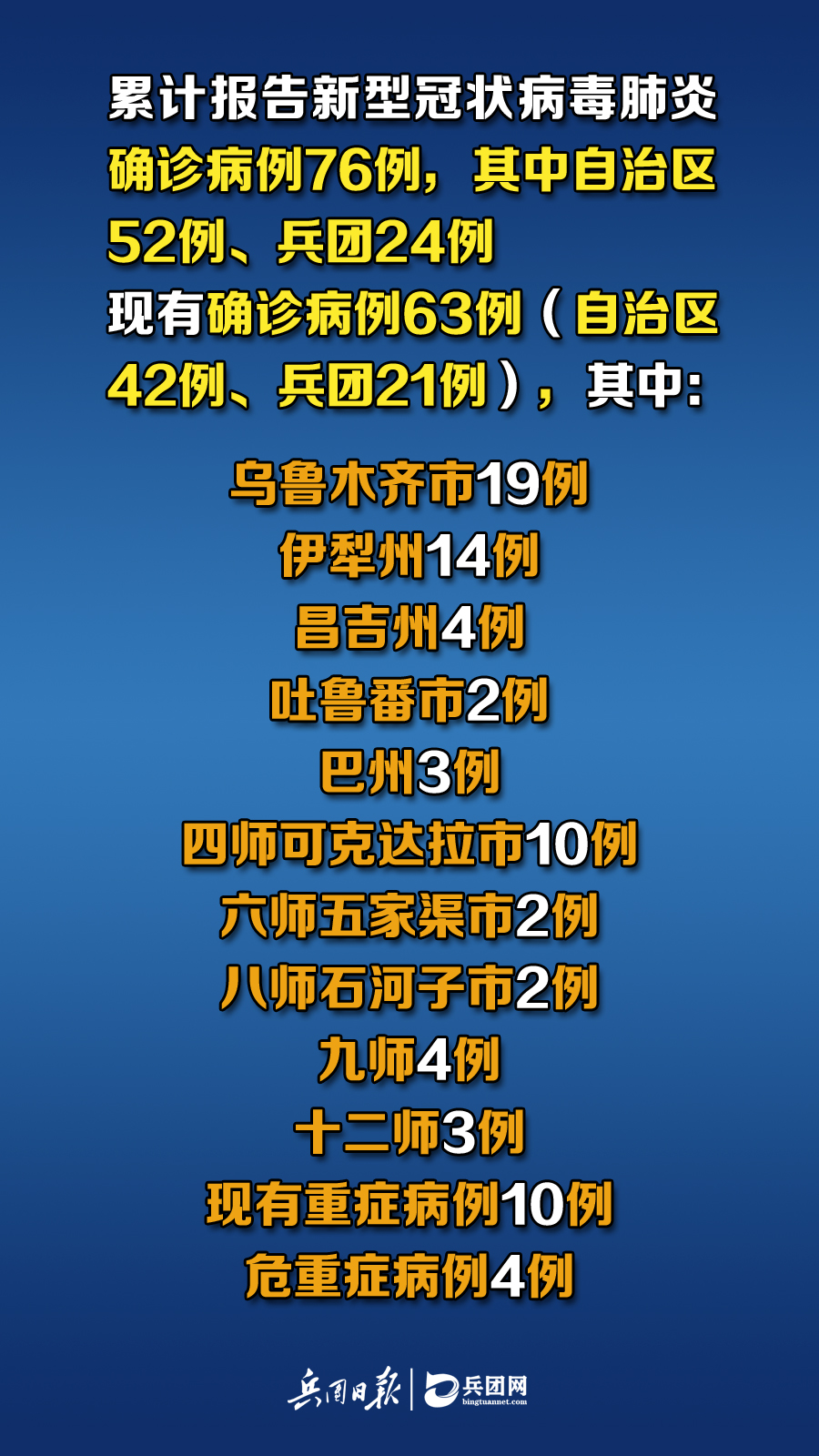 PE波纹管 第187页