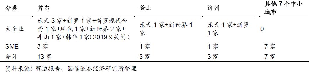 最新免税牌照,最新免税牌照，小巷深处的隐藏宝藏，一家特色小店的奇遇