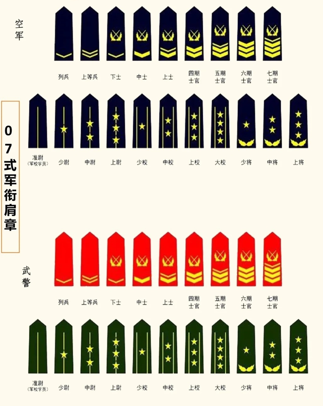 军衔最新大揭秘，心灵与自然的奇妙之旅