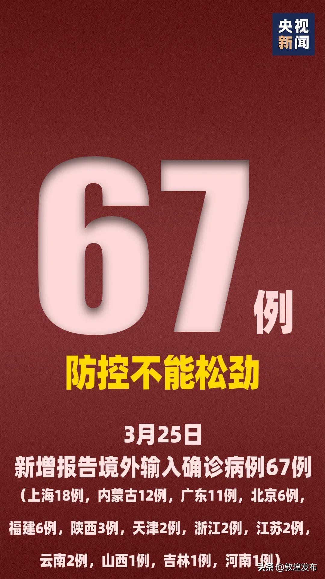 新疆疫情最新监测，科技之光助力防护之路