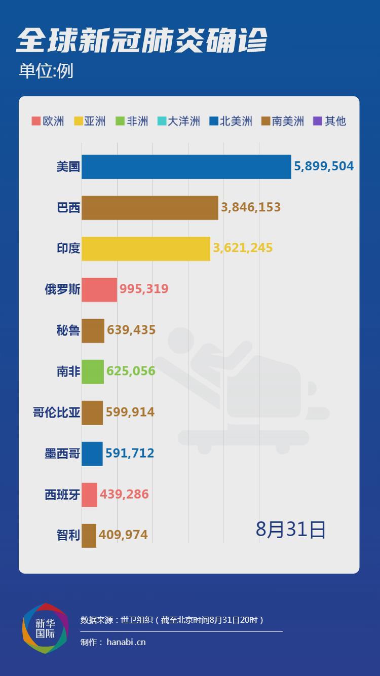 外国肺炎疫情下的科技守护者，智能防护装备体验之旅