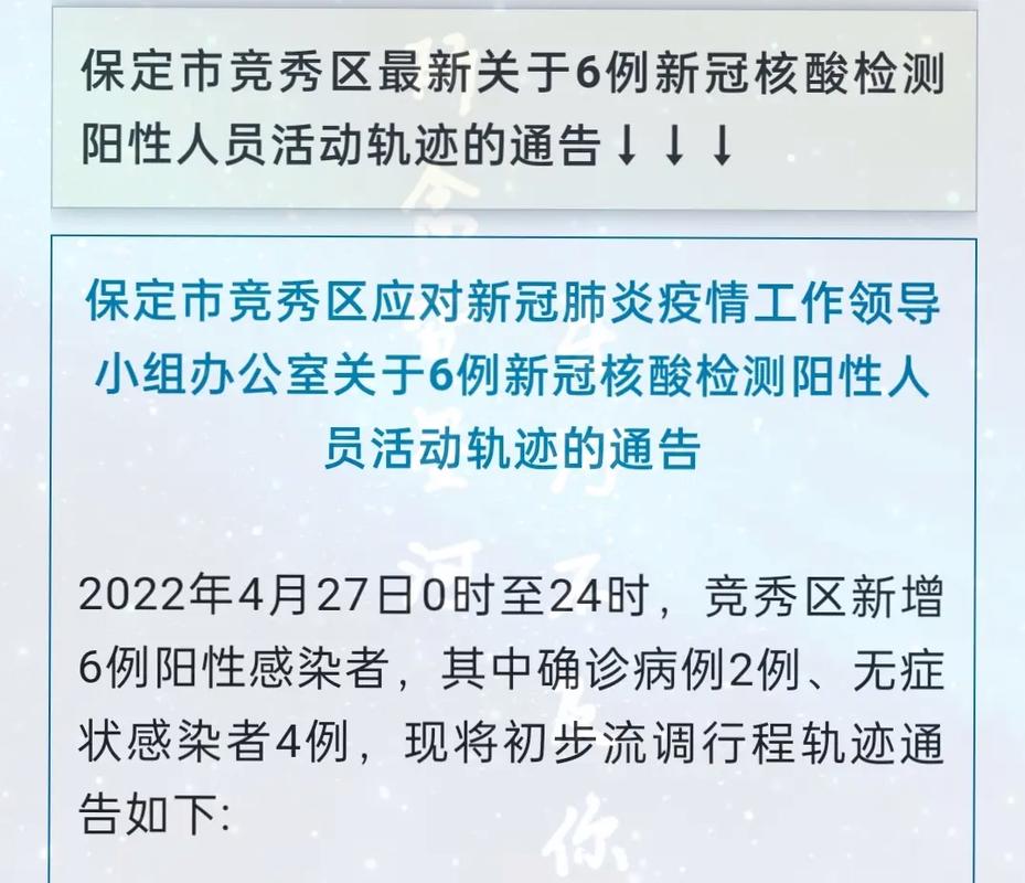 保定最新疫情状况及观点论述