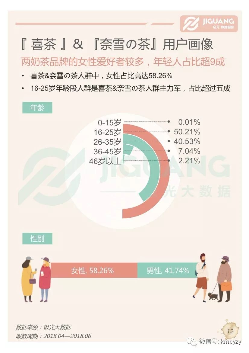 最新网红调查步骤指南揭秘，从入门到精通的全面指南！