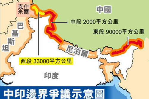 中印边境最新关系，共同发展的前景与挑战与当前局势分析