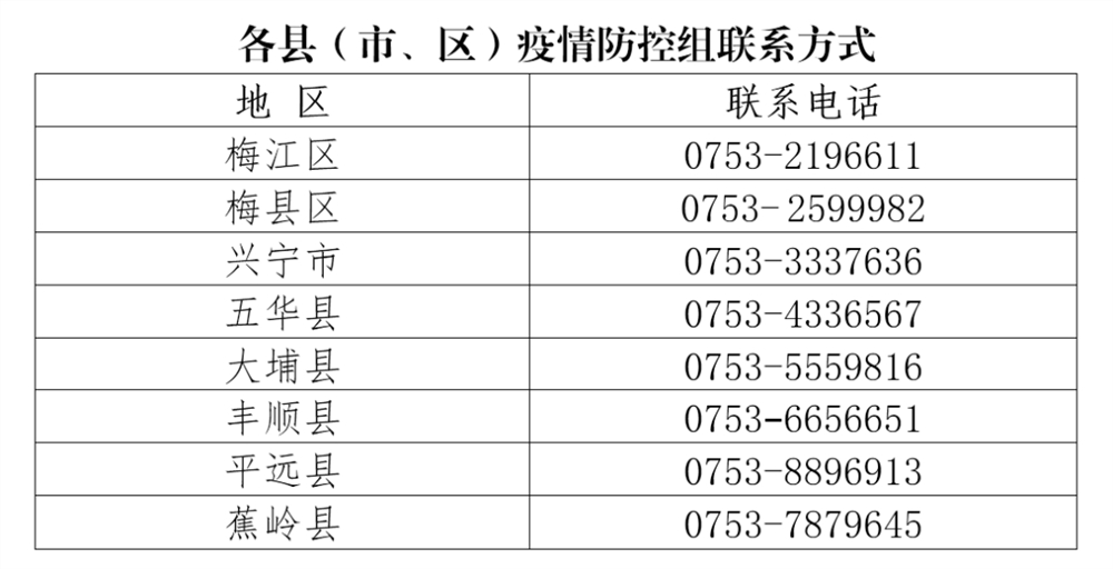梅州最新病毒详解，深入了解与应对之策