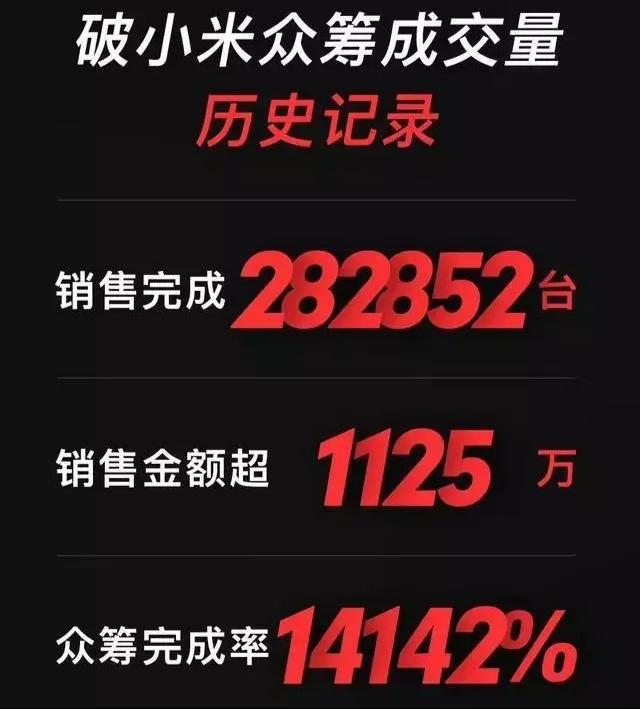 火趣最新价格深度解析与观点分享
