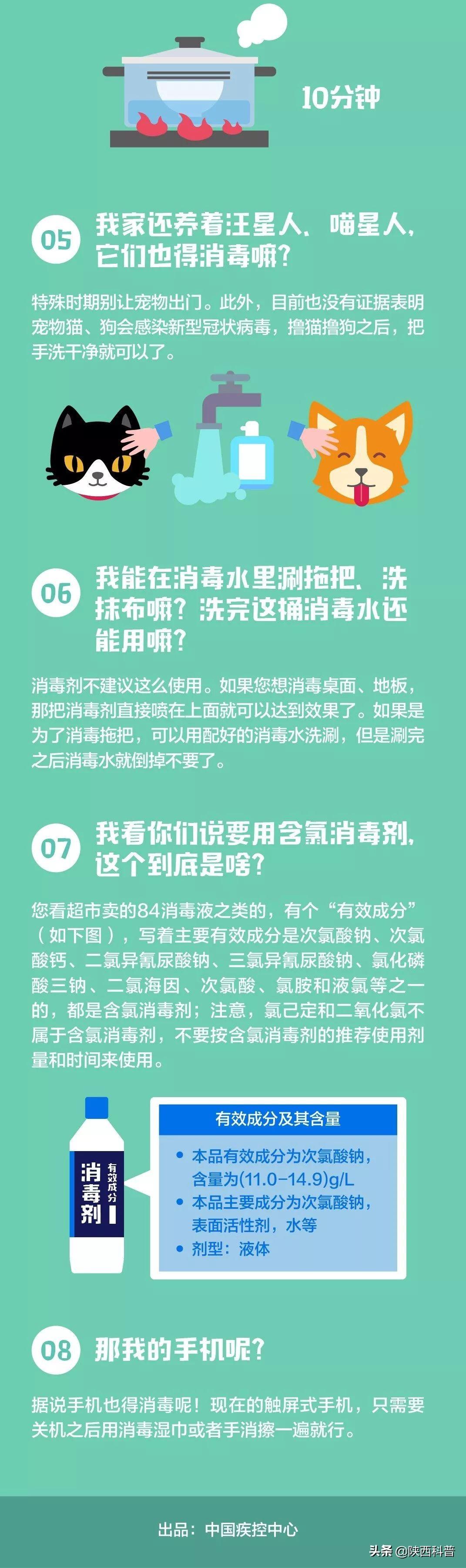 陕西确诊病历最新通报,陕西确诊病例最新通报📢🌸陕西战疫实录更新🌸