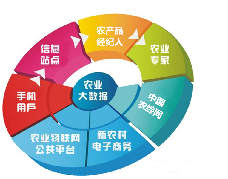最新创业项目产业深度论述，探索新兴产业的机遇与挑战