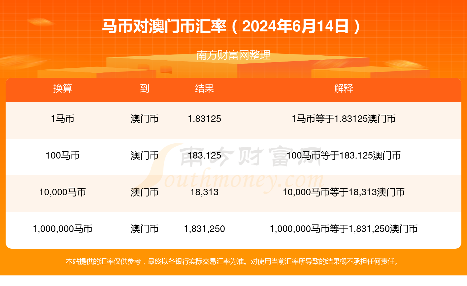 2024年今晚澳门特马,全盘细明说明_理想版13.569