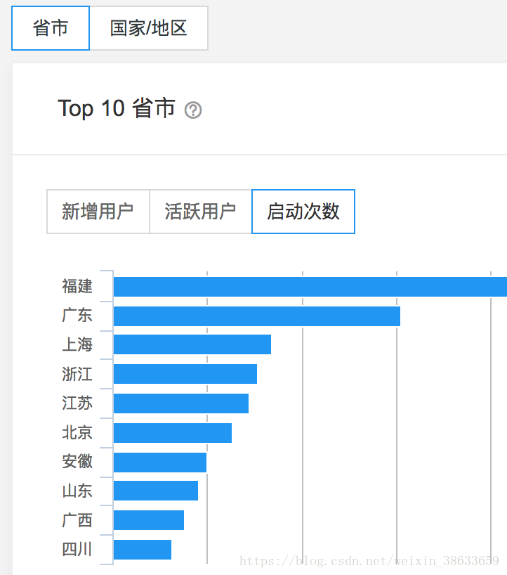 2024新澳门免费长期资料,统计数据详解说明_方案版29.478
