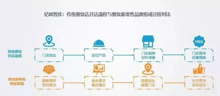 PE波纹管 第142页