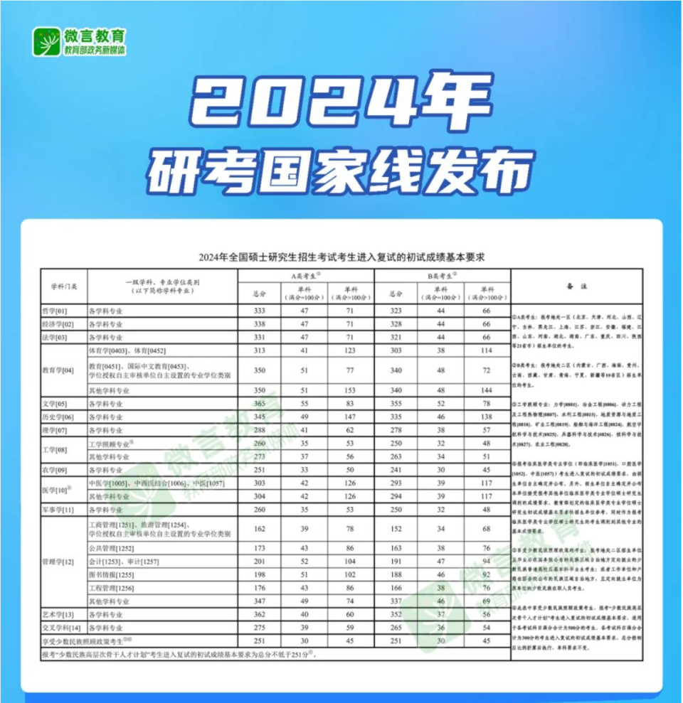 澳门三肖三码精准100%黄大仙,专业解读评估_L版69.474