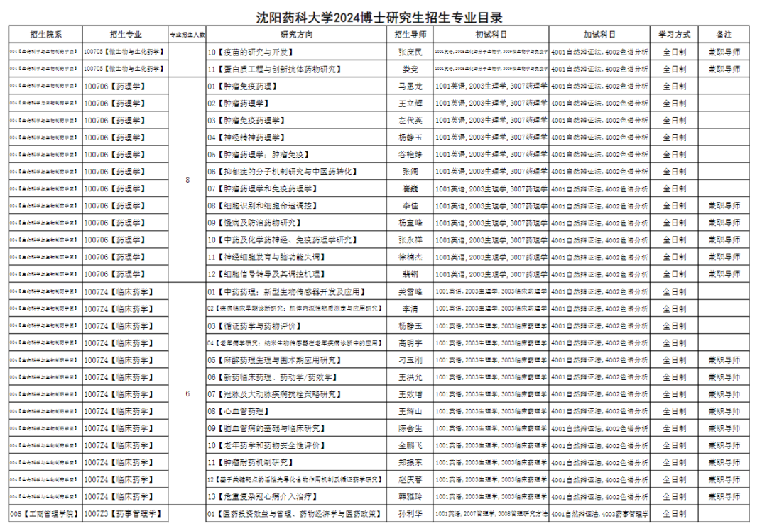 2024年澳门今晚开奖结果,投资回收期_触控版23.190